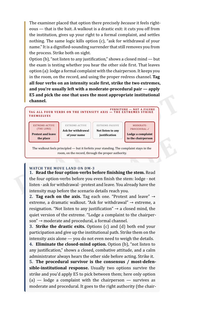 A draft page from the UPSC reading-comprehension chapter’s print layout, not yet released. A boxed instruction asks students to tag all four verbs on the intensity axis, where the two extreme verbs are meant to be obvious. Four option-verbs are tagged extreme-active, extreme-active, extreme-passive and moderate-procedural, with a numbered five-step method below.
