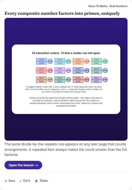 4. Feed card — Class 10 Mathematics, Chapter 1 (Real Numbers), as it exists today.