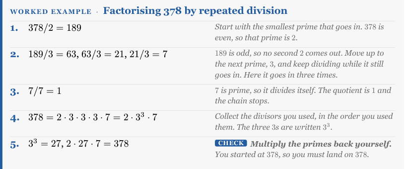 A worked example from Class 10 Mathematics chapter 1: five steps factorising 378, each with the reason for it beside it.